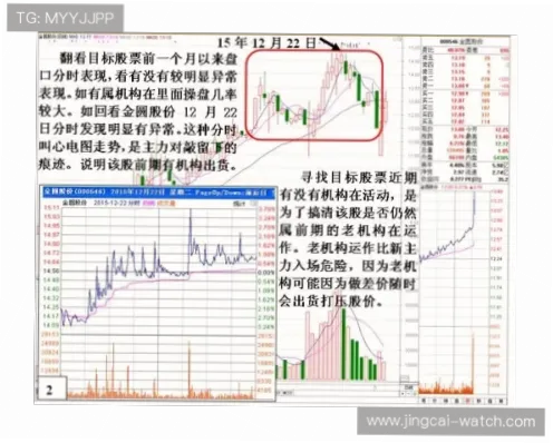 竞彩足球即时比分直播看盘口变化技巧